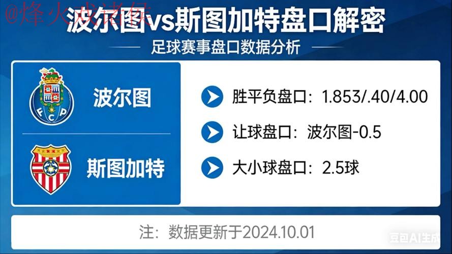世界杯盘口分析官方 世界杯盘口分析官方