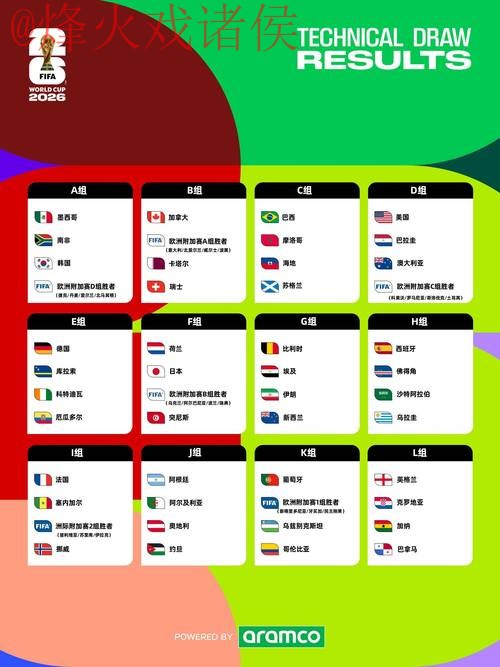 2026世界杯外围开户最佳